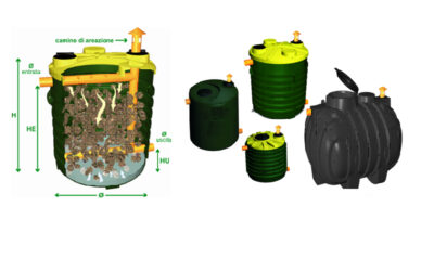 Filtri percolatori aerobici in polietilene